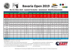 Bavaria Open 2019